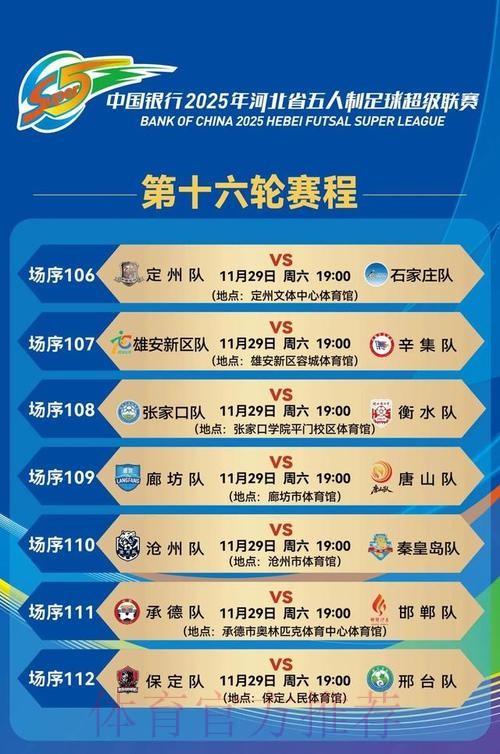 2019-2020五超联赛第十六轮综述 2019-2020五超联赛第十六轮综述